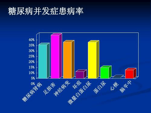  6年負(fù)氧離子療養(yǎng)，竟治好了她幾十年幾近被截肢的糖尿病……