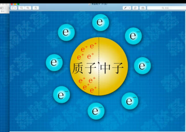 負離子是什么?負離子的作用和功效是什么?