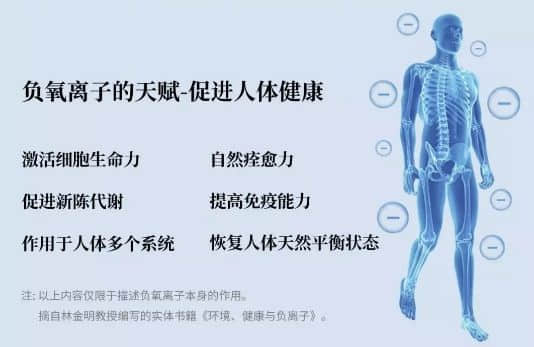 提升兒童免疫力，補(bǔ)充室內(nèi)空氣中的負(fù)離子是關(guān)鍵